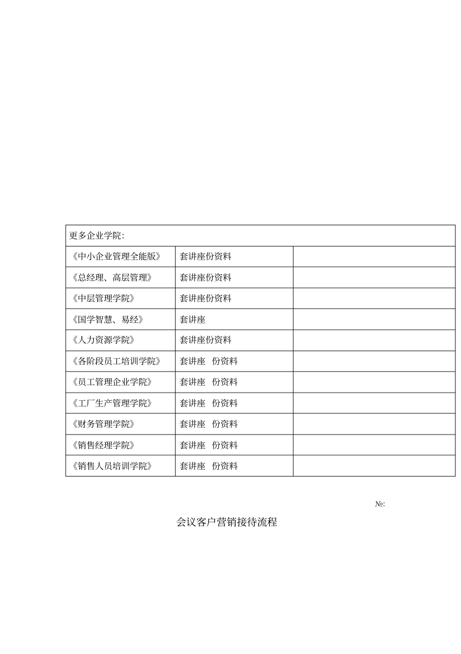 会议客户营销接待流程介绍_第1页