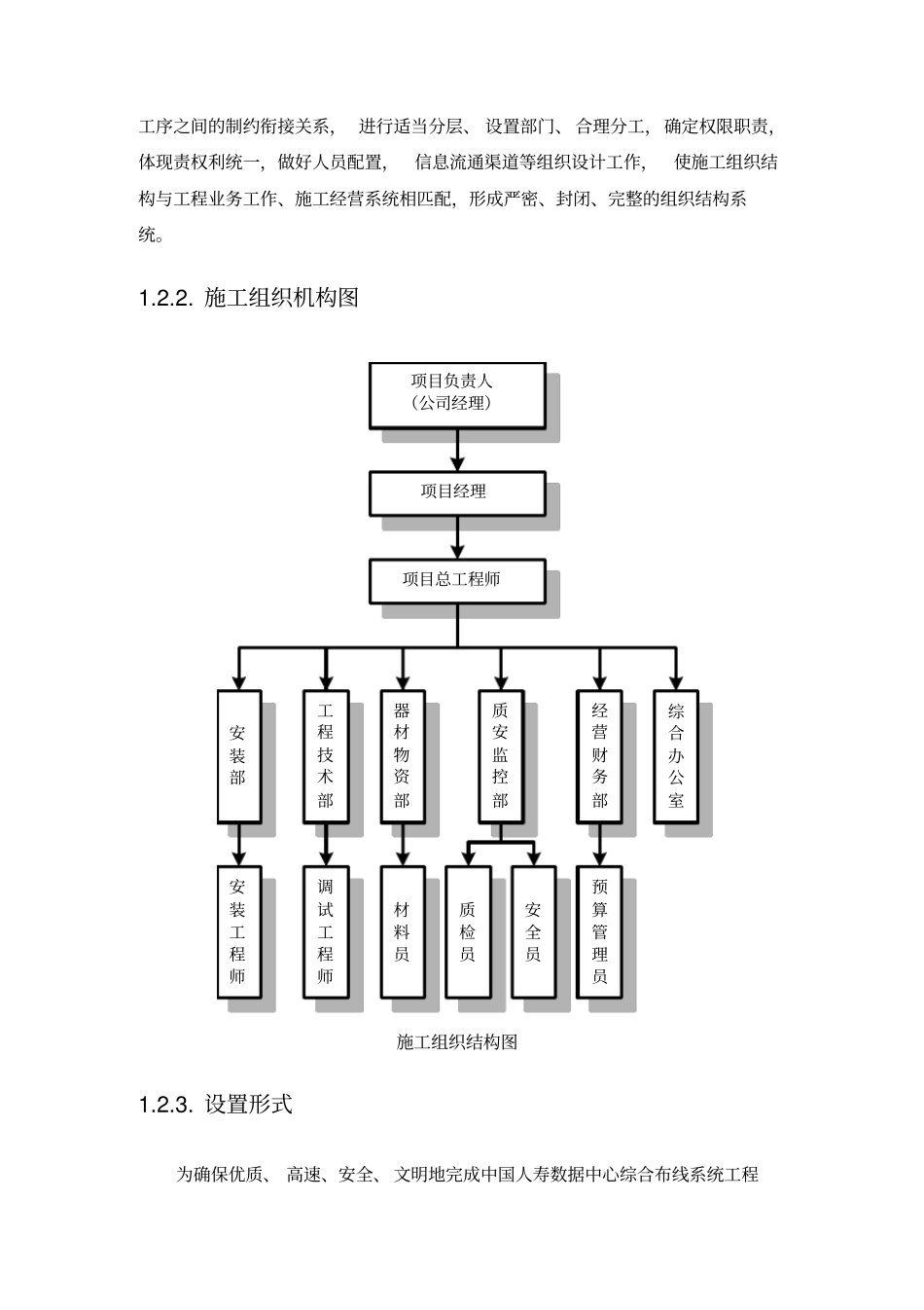 会议室工程施工组织设计方案_第3页