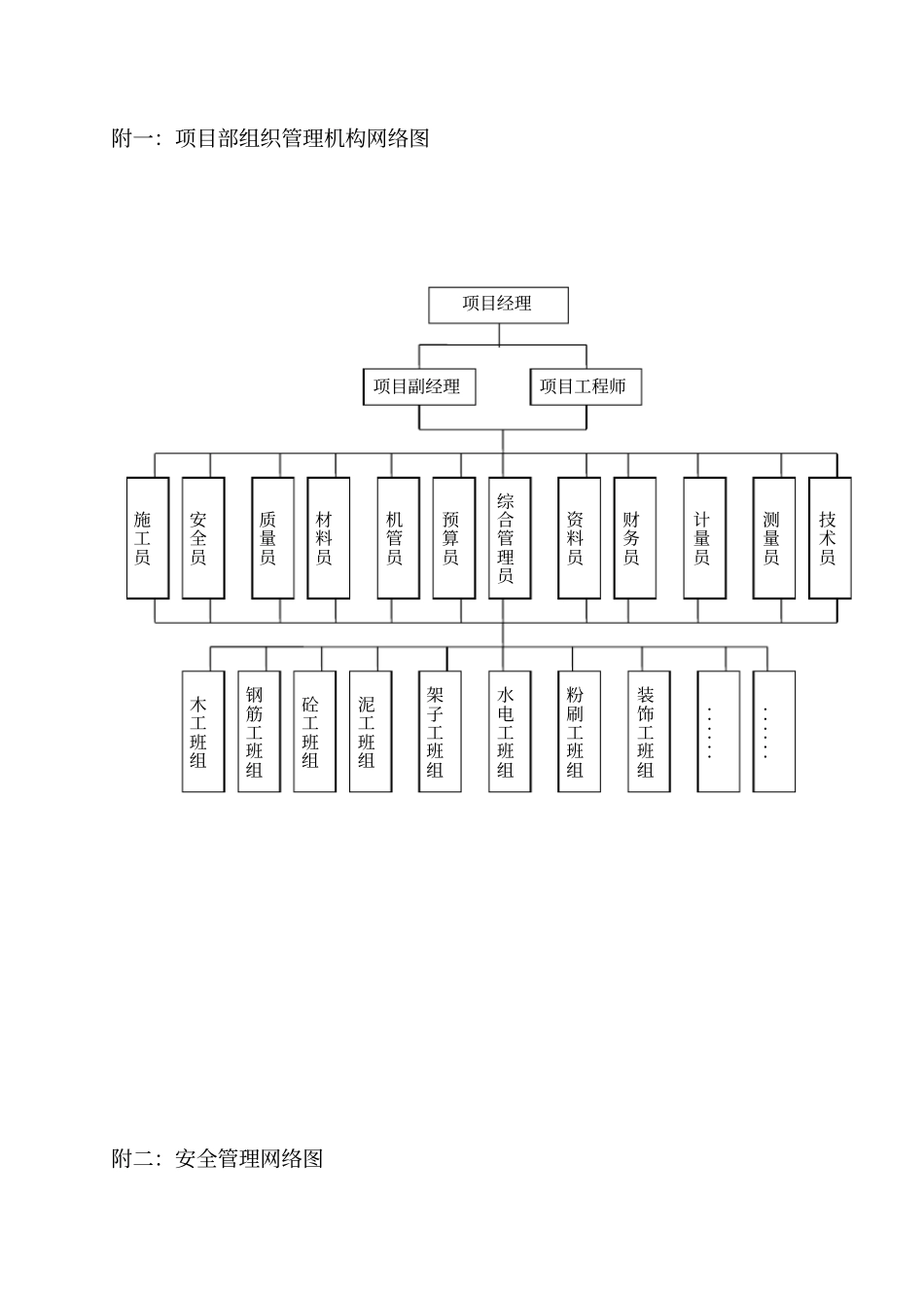 会议室挂牌内容_第2页