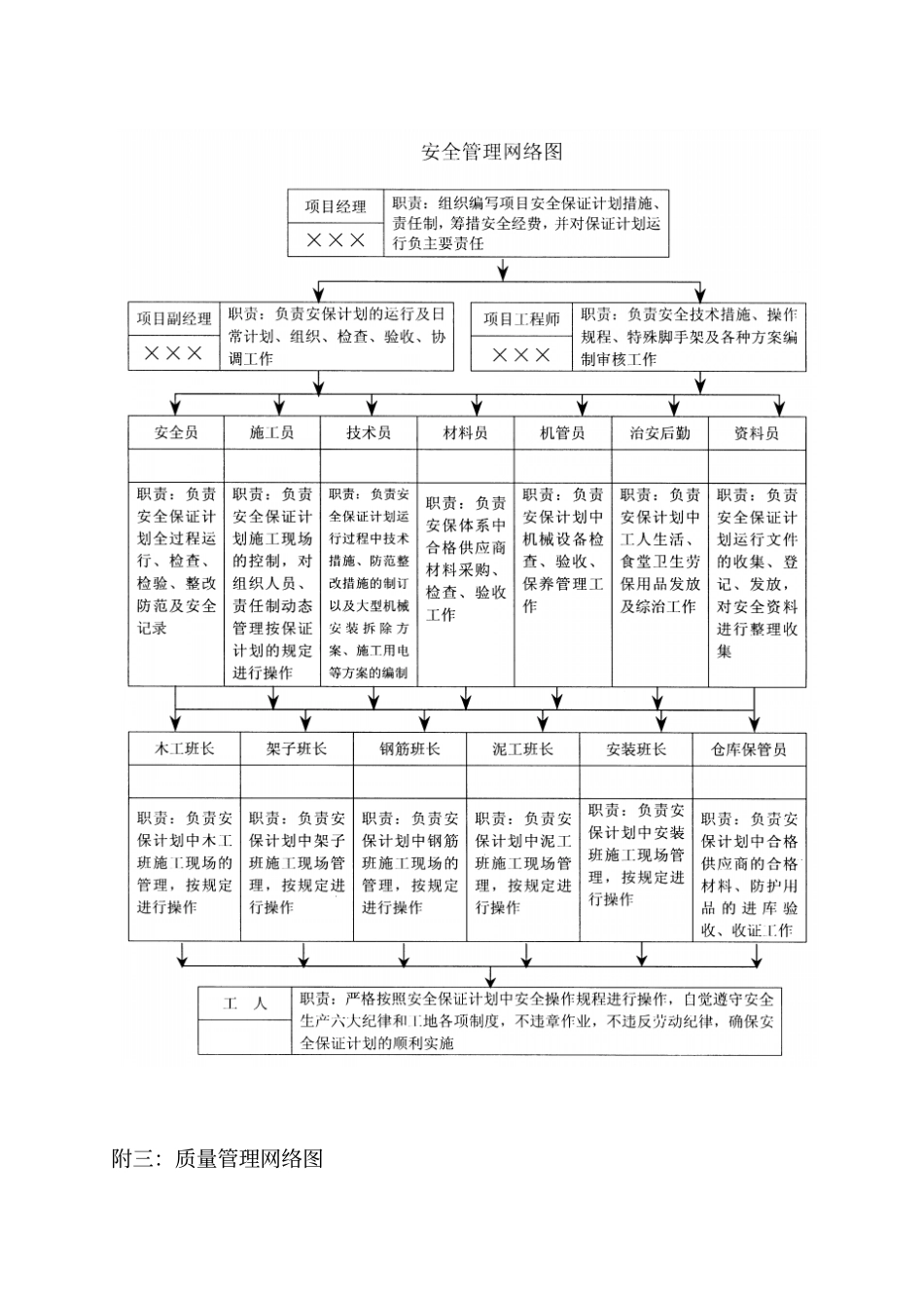 会议室挂牌内容_第3页