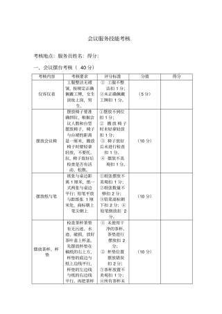 会议服务技能考核