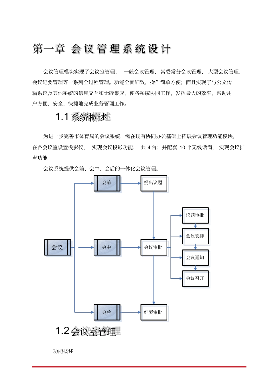 会议管理系统及督查督办系统设计方案_第1页