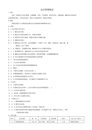 会议管理规定