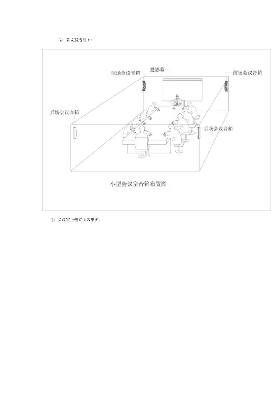 会议系统方案设计_第3页