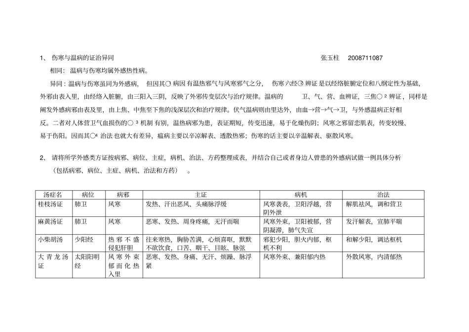 伤寒与温病的证治异同_第1页