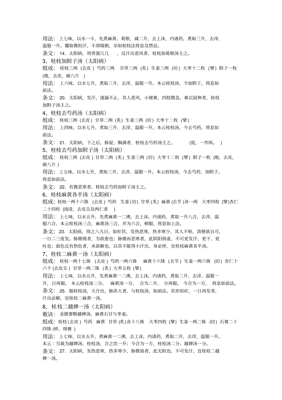 伤寒论方条文汇总方类排序版_第2页