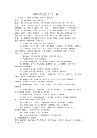 伤寒论方条文汇总方类排序版