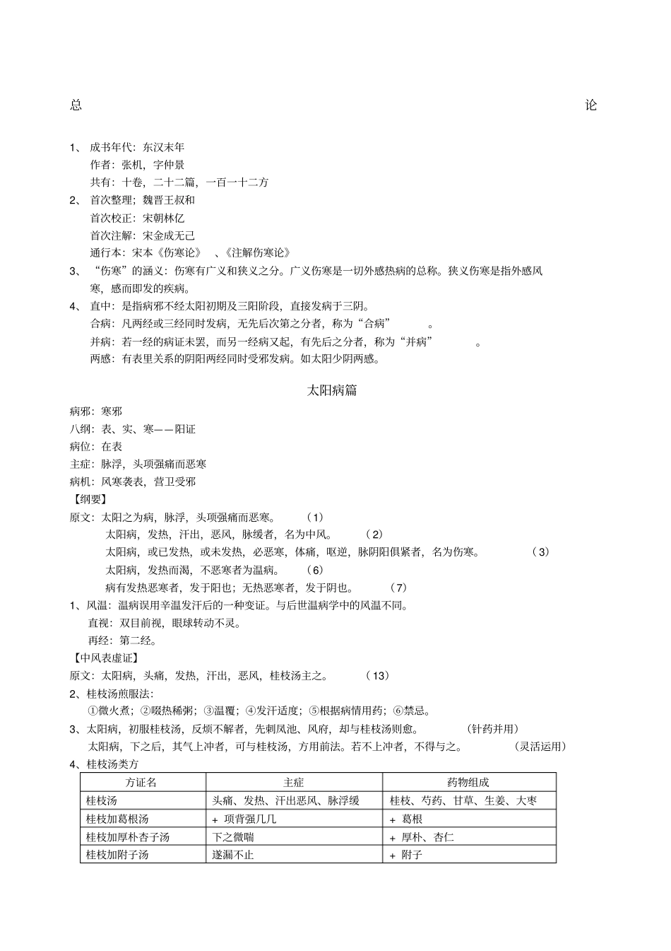 伤寒论选读重点整理_第1页