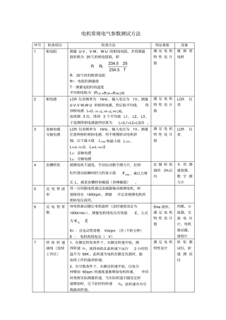 伺服电机常用电气测试方法