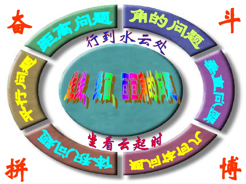 高三数学：一道立体几何的思考(苏) 试题_第2页