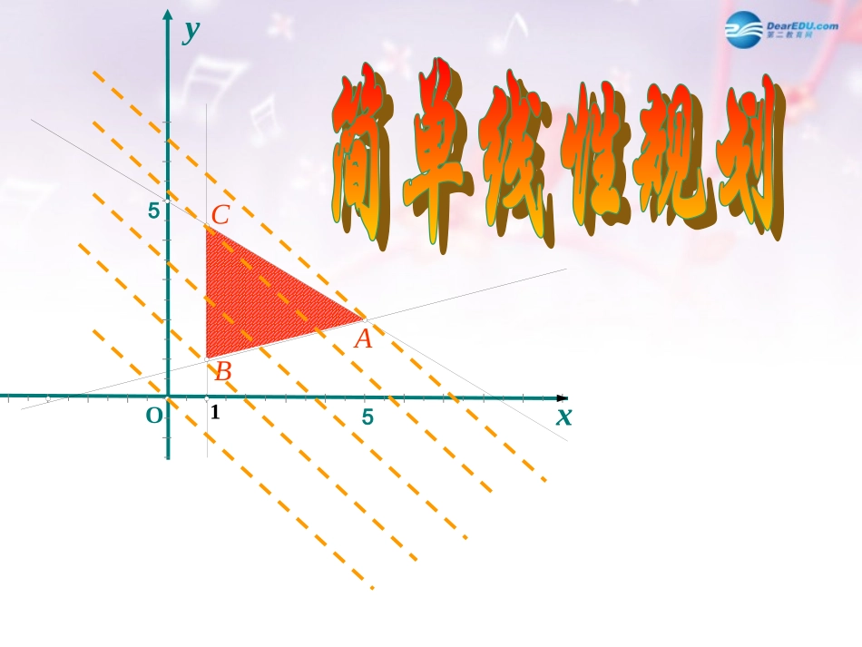 高中数学 第三章 简单线性规划课件1 北师大版必修5 教案-2_第1页