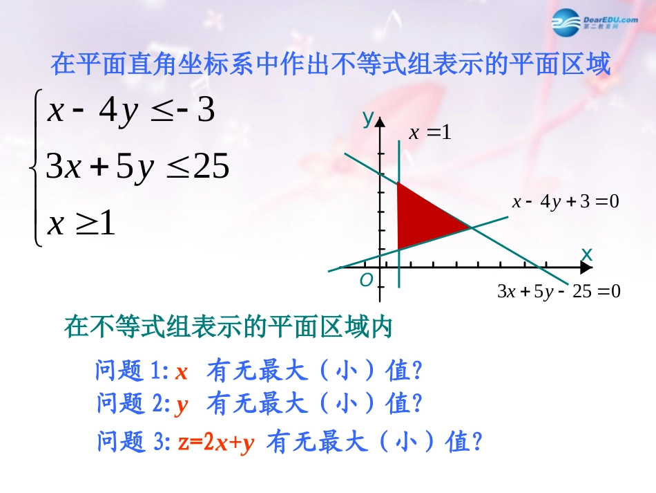 高中数学 第三章 简单线性规划课件1 北师大版必修5 教案-2_第3页