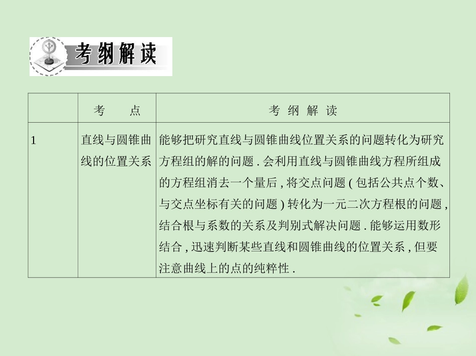 高三数学一轮复习 第八章椭圆双曲线直线与圆锥曲线的位置关系课件 文 课件_第2页