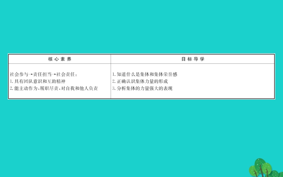 版七年级道德与法治下册 第三单元 在集体中成长 第六课 我和我们 第1框我与集体共成长习题课件 新人教版 课件_第2页