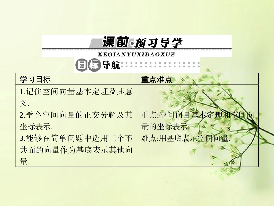 高中数学 3.1.4空间向量的正交分解及其坐标表示同步测控课件 新人教A版选修2-1 课件_第2页