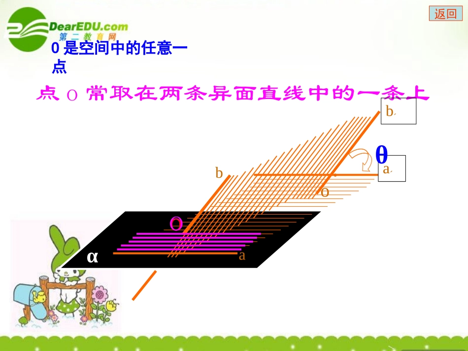 高中数学 异面直线所成的角课件 北师大版必修2 课件_第3页