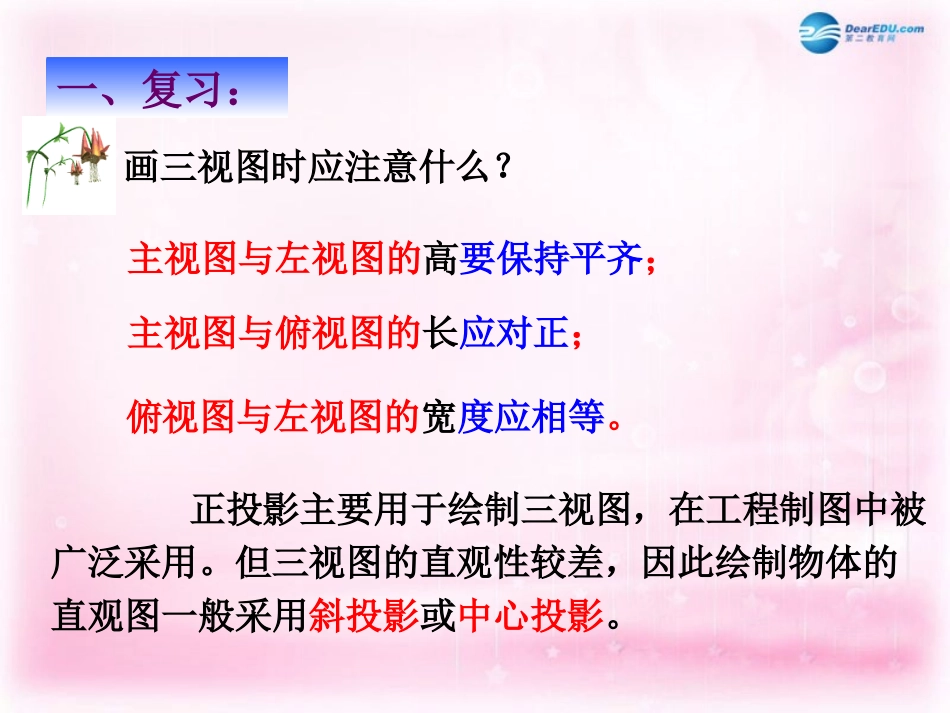 高中数学 114直观图画法课件 苏教版必修2 课件_第2页