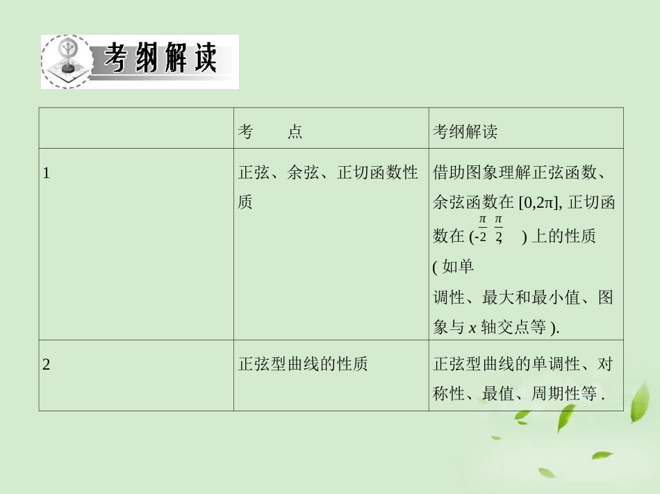 高三数学一轮复习 第四章三角函数三角函数的性质课件 文 课件_第2页