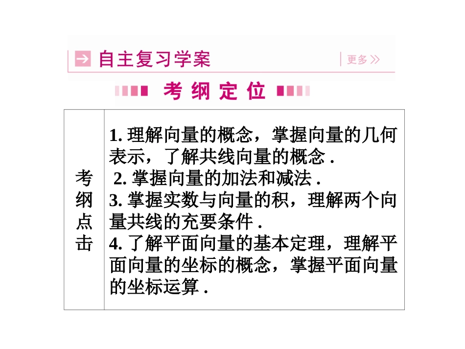 高三数学一轮 第五章 第一节 平面向量的概念及运算课件 理  课件_第3页