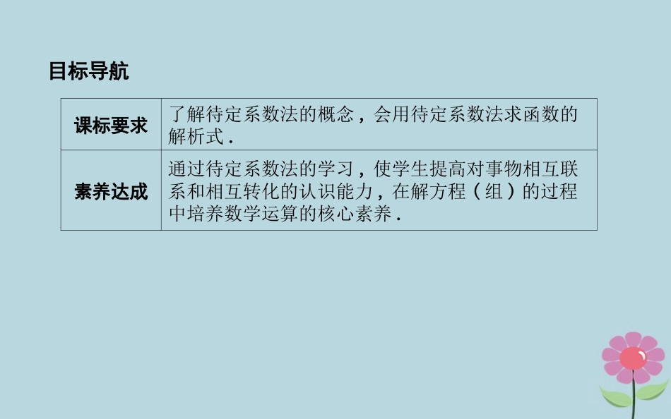 高中数学 第二章 函数 223 待定系数法课件 新人教B版必修1 课件_第2页