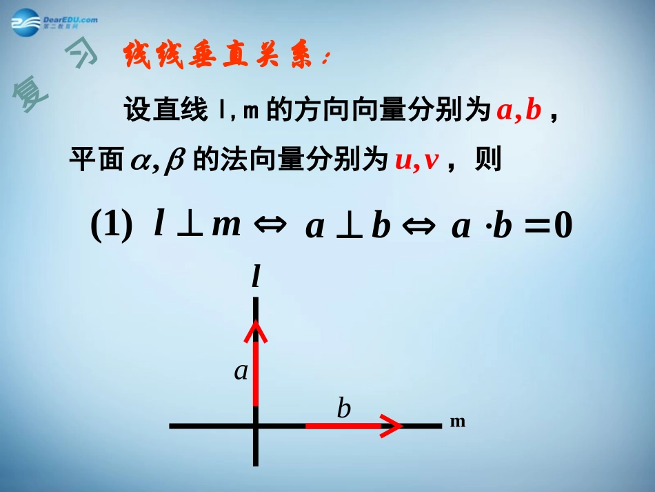 高中数学 3-2-3 立体几何中的向量方法 空间向量与垂直关系课件 新人教A版选修2-1 课件_第2页