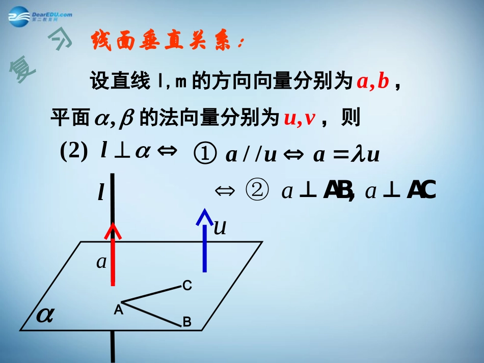 高中数学 3-2-3 立体几何中的向量方法 空间向量与垂直关系课件 新人教A版选修2-1 课件_第3页