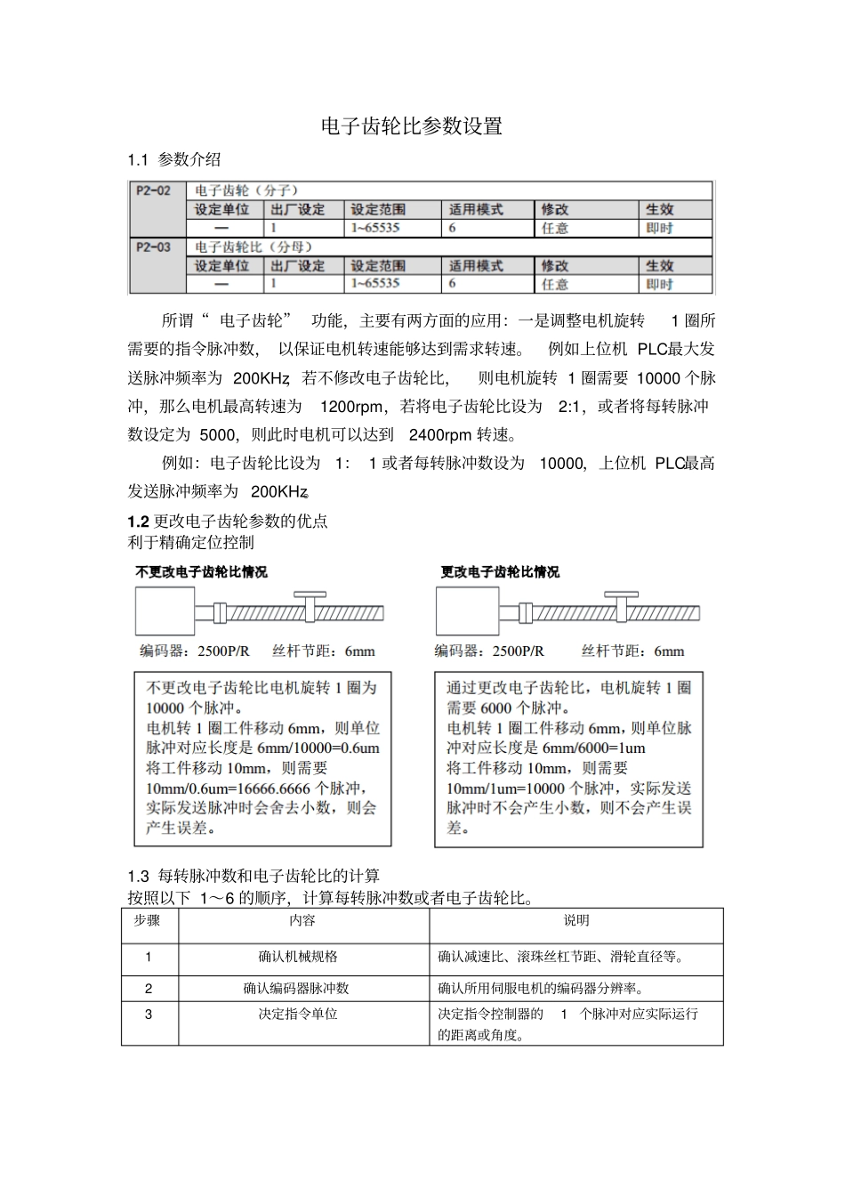 伺服驱动器电子齿轮比_第1页