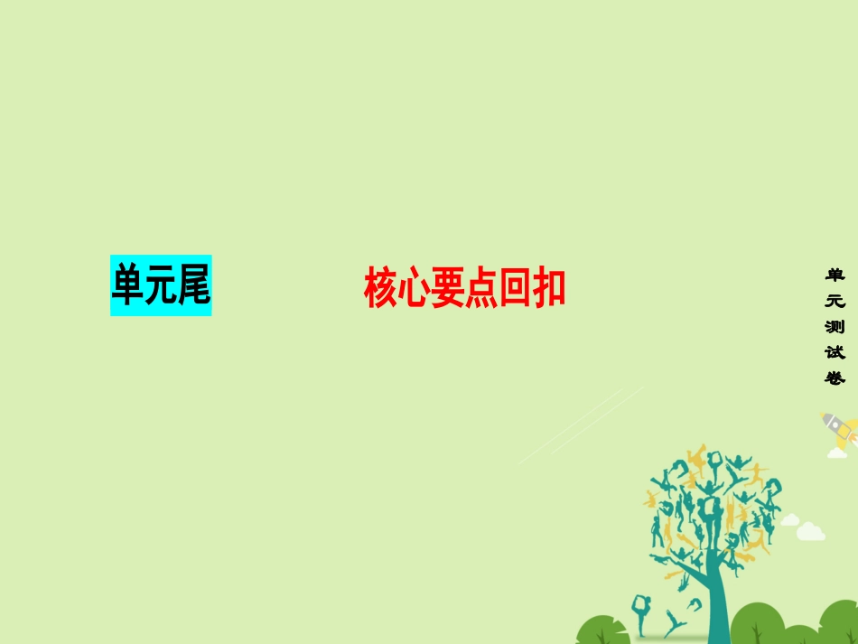 英语 Unit 3 Life in the future单元尾 核心要点回扣课件 新人教版必修5 课件_第1页