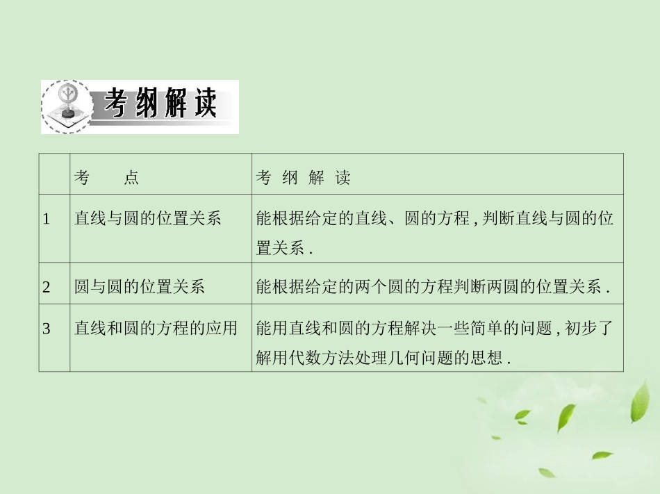 高三数学一轮复习 第七章平面集合 直线与圆、圆与圆的位置关系课件 文 课件_第2页
