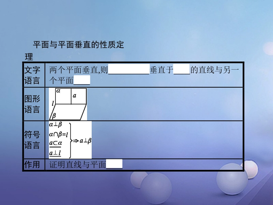 高中数学 第二章 点、直线、平面之间的位置关系 23 直线、平面垂直的判定及其性质 234 平面与平面垂直的性质课件 新人教A版必修2 课件_第3页