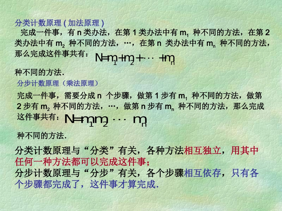 高中数学第一册上排列1ppt 课件_第2页