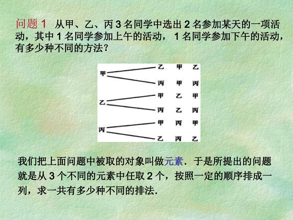 高中数学第一册上排列1ppt 课件_第3页