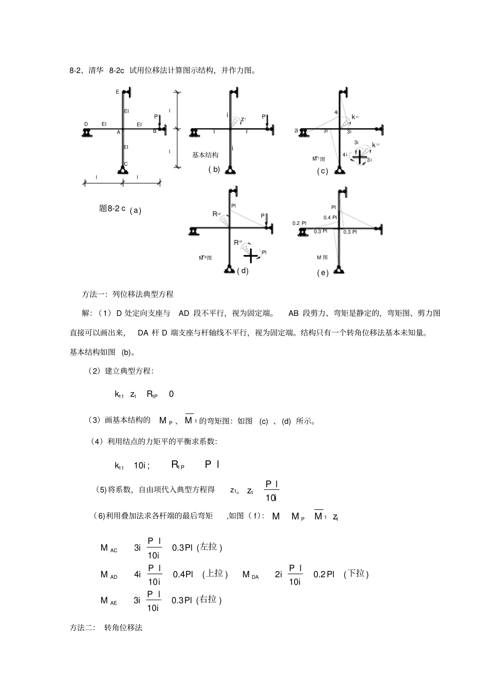 位移法习题解答_第1页