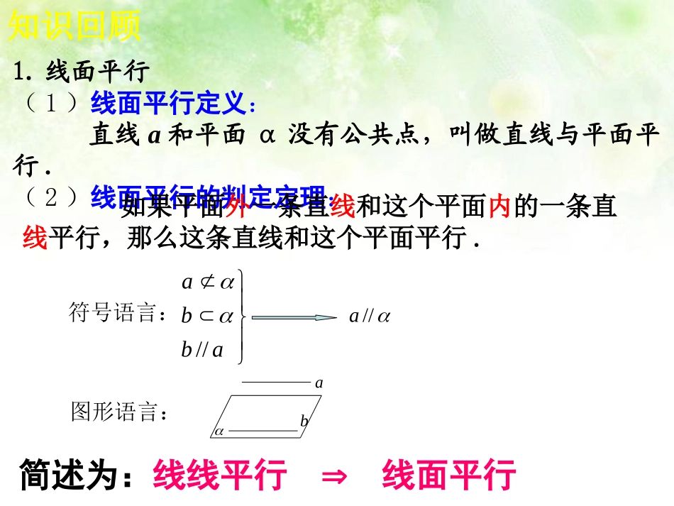 高中数学 空间中的平行关系课件 新人教A版必修2 课件_第2页