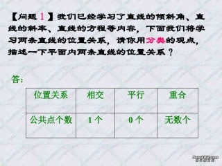高一数学两直线的位置关系 平行与垂直 新课标 苏教版 必修2 课件