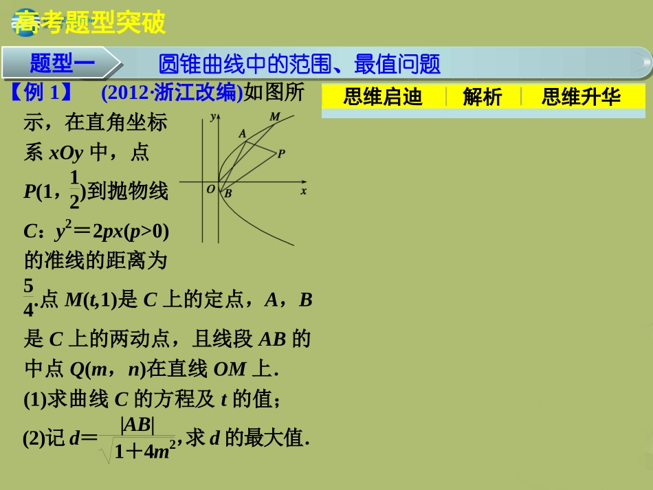 高三数学 专题五 高考中的圆锥曲线问题复习课件_第3页