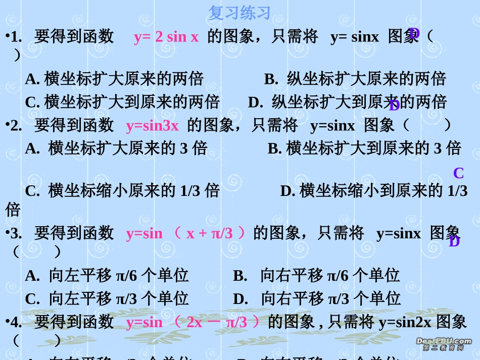 高一数学函数y=Asinωxφ的图象2 课件_第2页