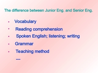 高一英语unit1 good friends warming up , listening and speaking 课件