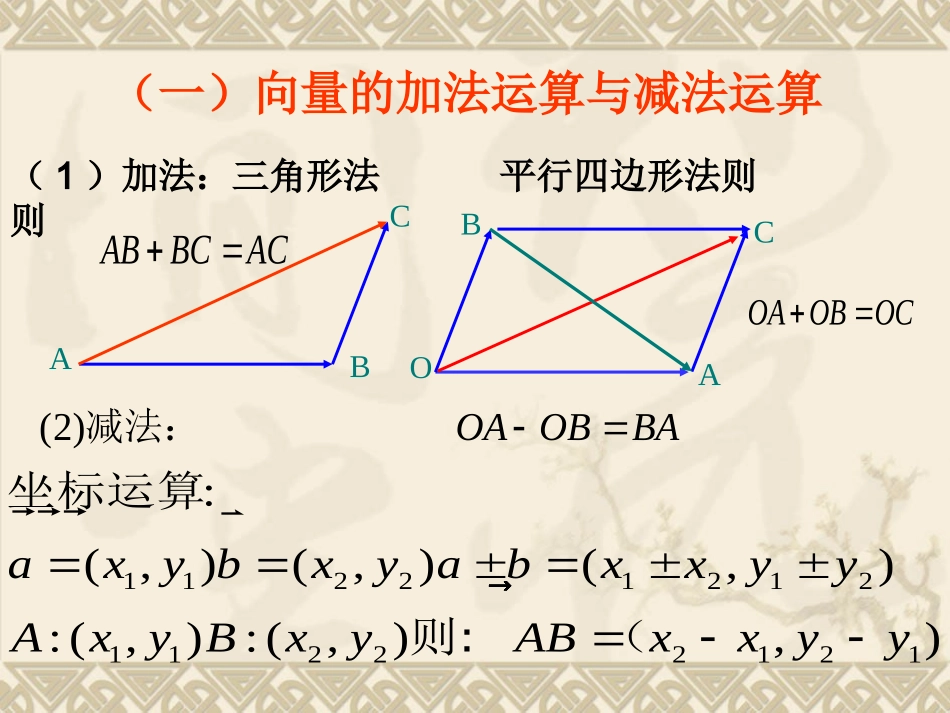 高中数学：版 平面向量性价比课件新人教版必修2 课件_第2页