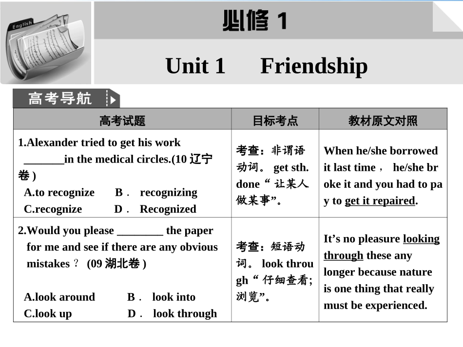 高中英语 Friendship课件 新人教版必修1(2) 课件_第1页