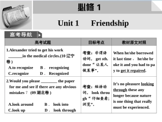 高中英语 Friendship课件 新人教版必修1(2) 课件