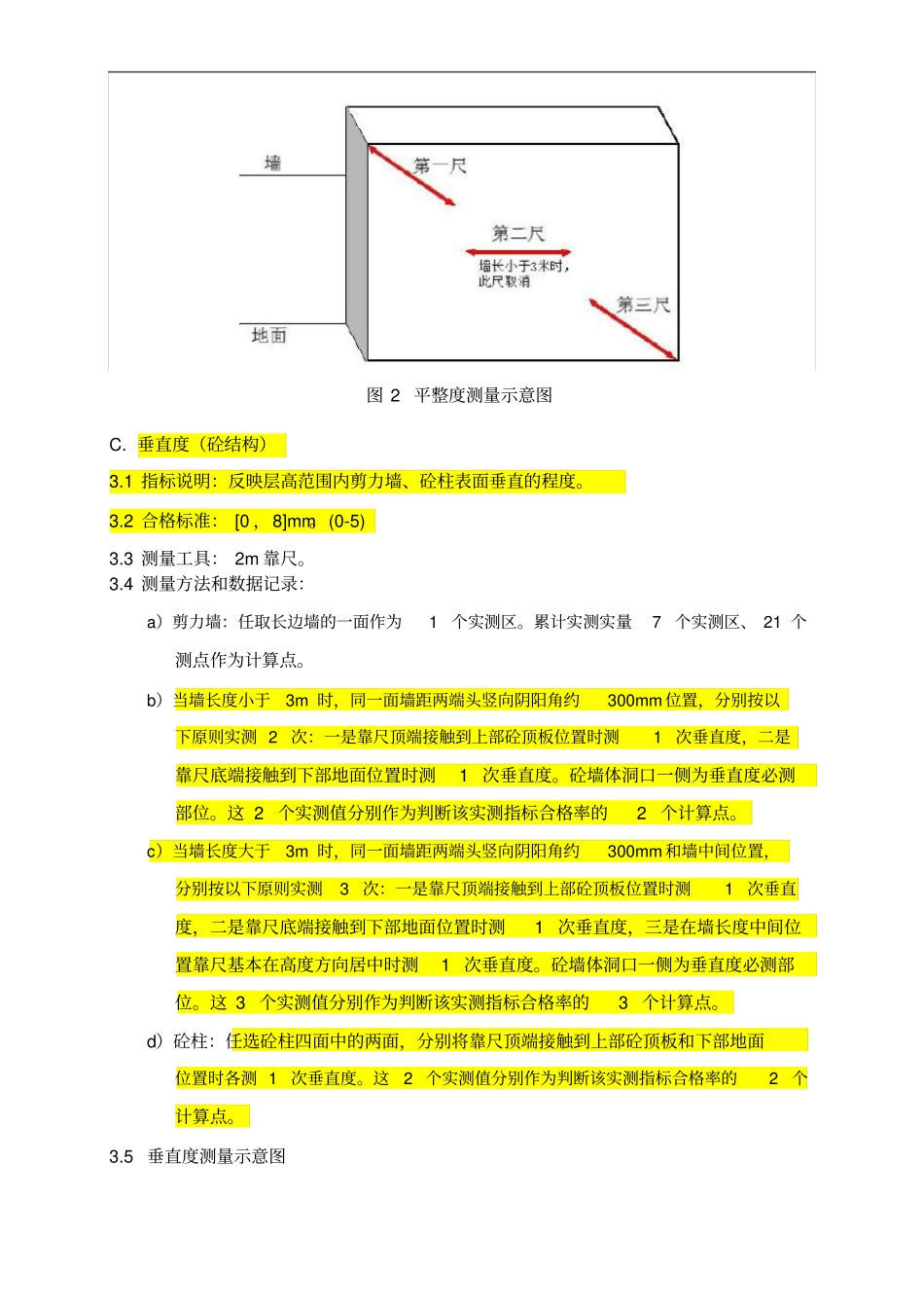 住宅产品实测实量技术规范在建工程_第3页