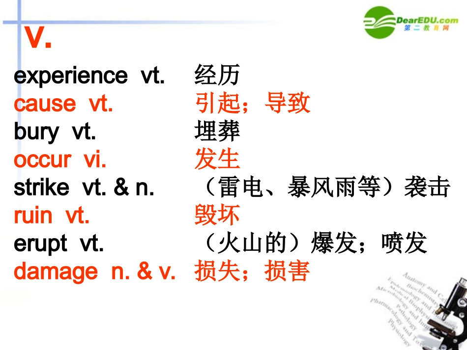 高中英语 module 3 new words课件 外研版必修3 课件_第2页