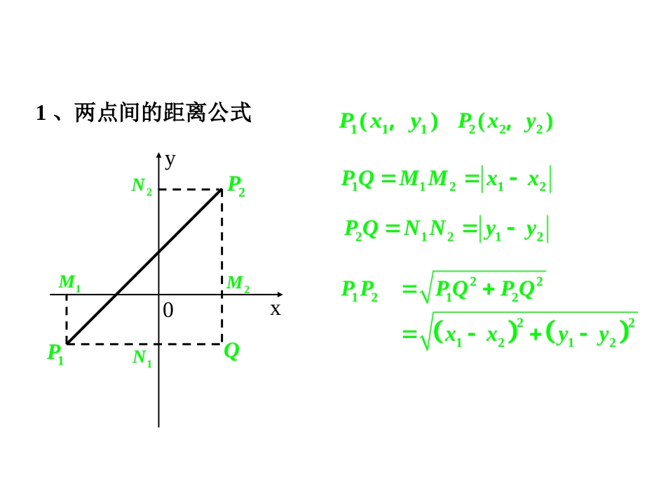 高中数学必修4两角和与差的正弦、余弦、正切教学课件_第2页
