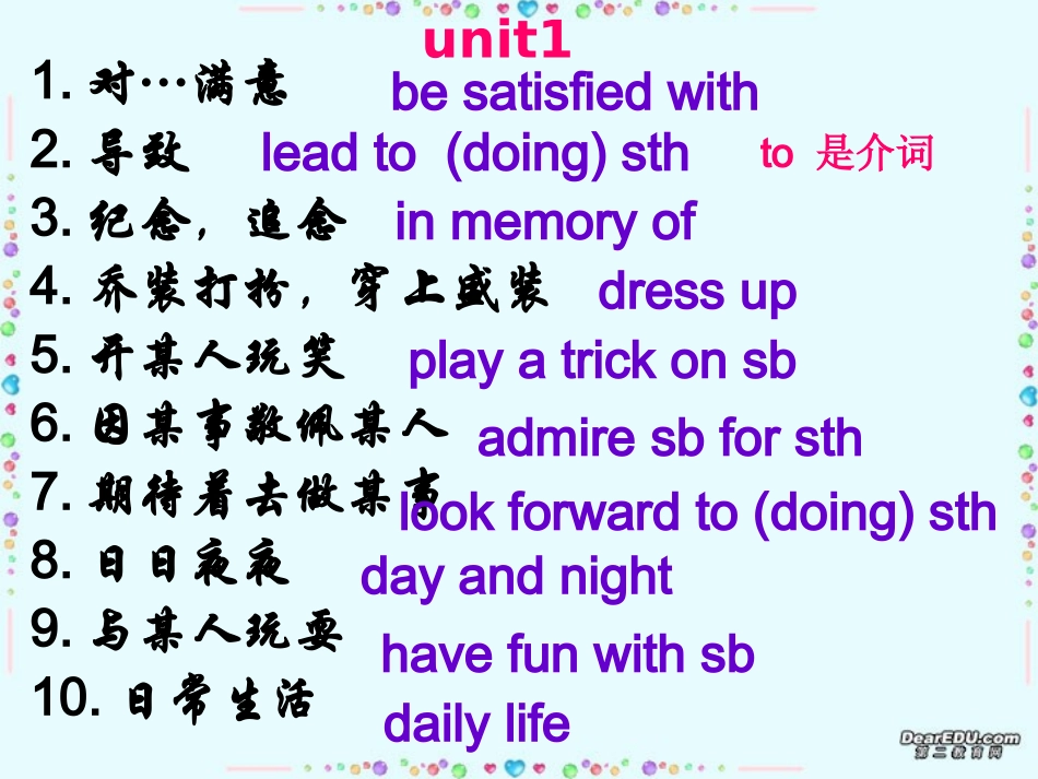 高一英语下学期词组复习资料B3 Unit1-Unit3课件 新课标 人教版 课件_第1页