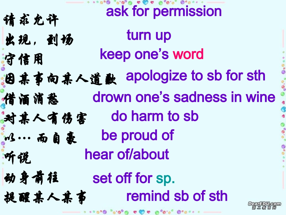 高一英语下学期词组复习资料B3 Unit1-Unit3课件 新课标 人教版 课件_第2页