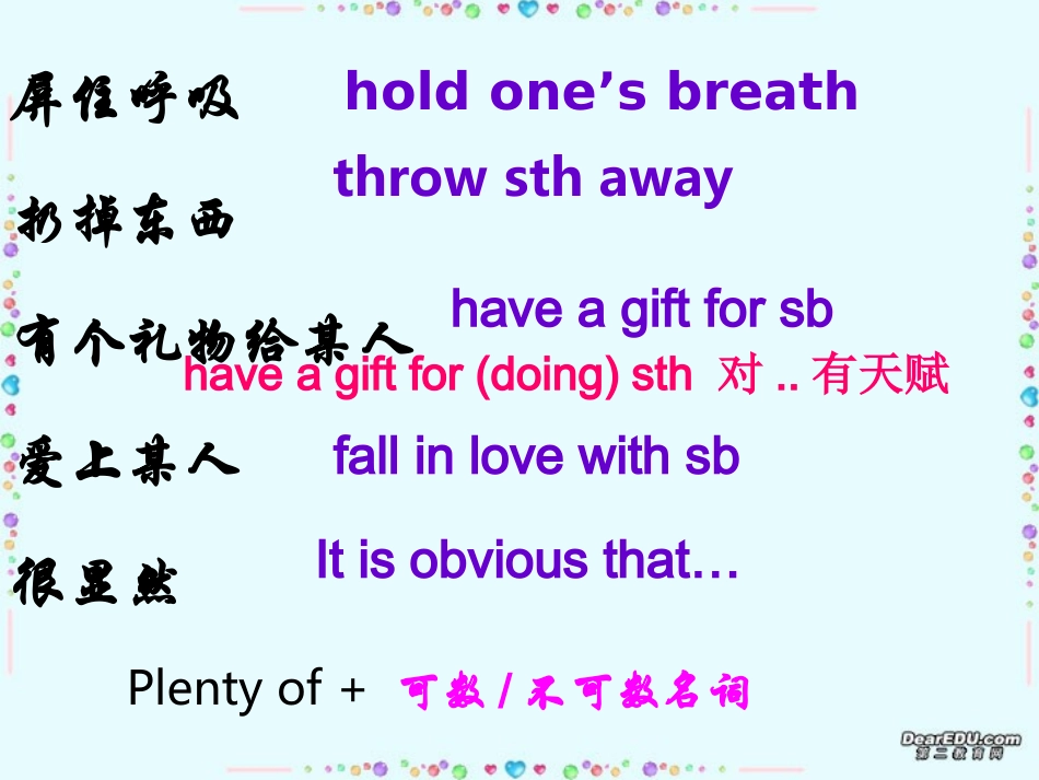 高一英语下学期词组复习资料B3 Unit1-Unit3课件 新课标 人教版 课件_第3页