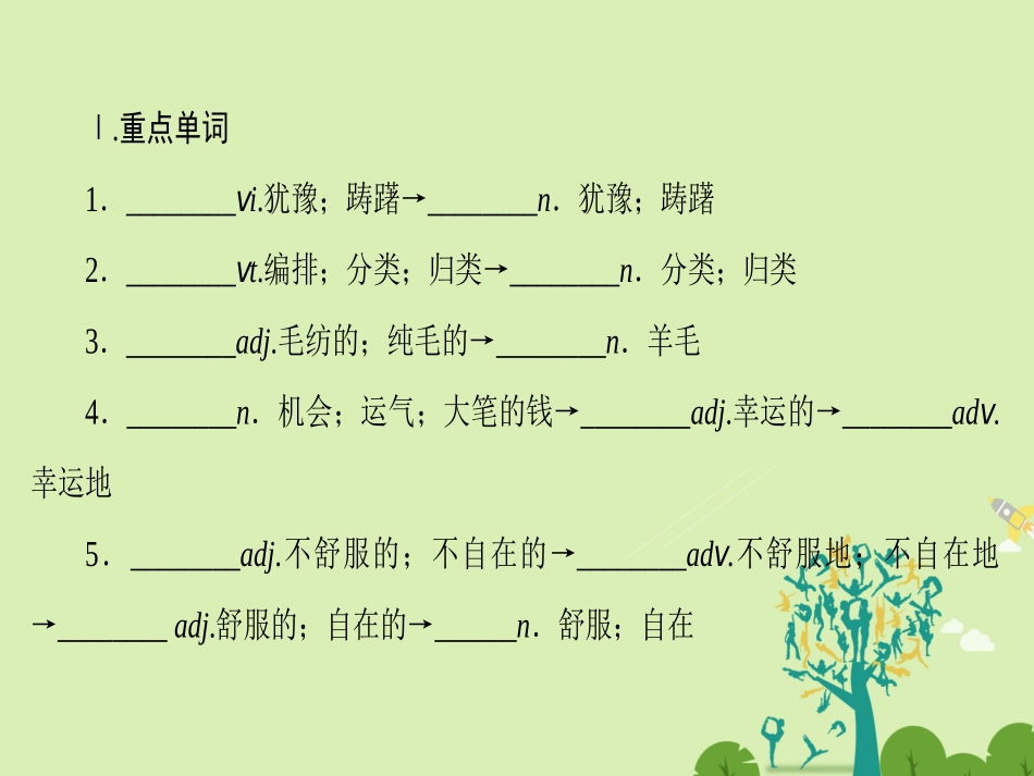 英语 Unit 4 Pygmalion单元尾 核心要点回扣课件 新人教版选修8 课件_第2页