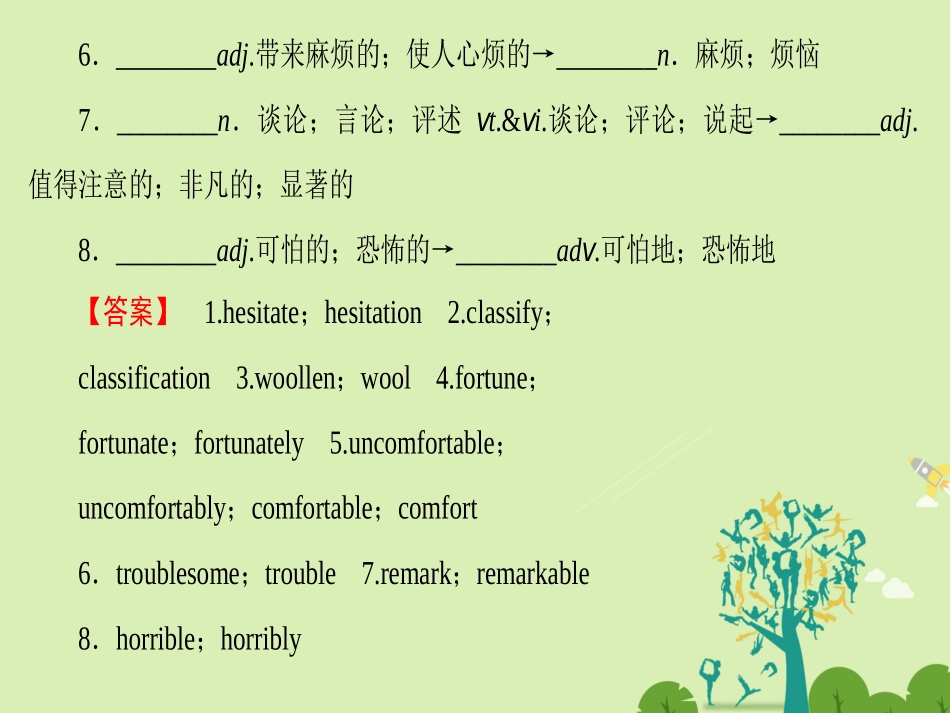 英语 Unit 4 Pygmalion单元尾 核心要点回扣课件 新人教版选修8 课件_第3页