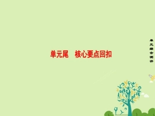 英语 Unit 4 Pygmalion单元尾 核心要点回扣课件 新人教版选修8 课件